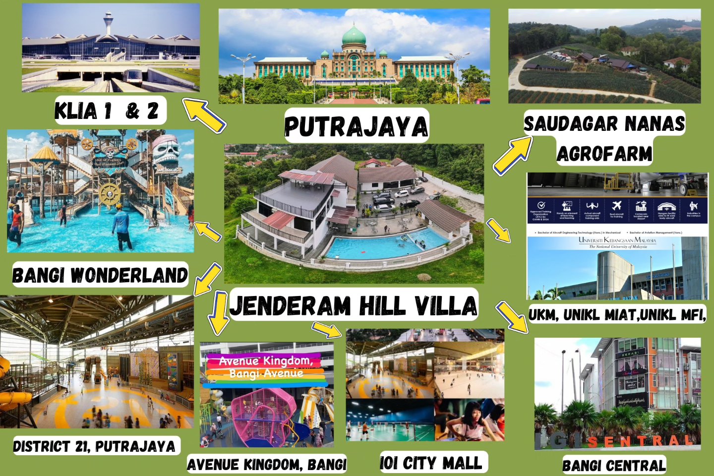 Tempat-Tempat Menarik Sekitar JHV